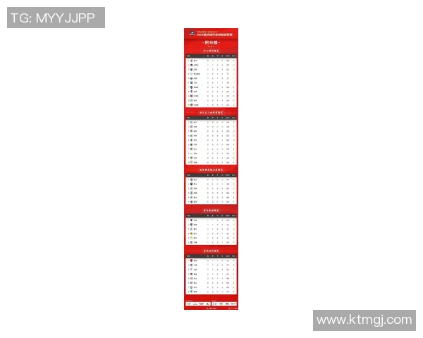 重庆羽毛球队在联合会杯积分榜中以85分稳居第一名展现强劲实力