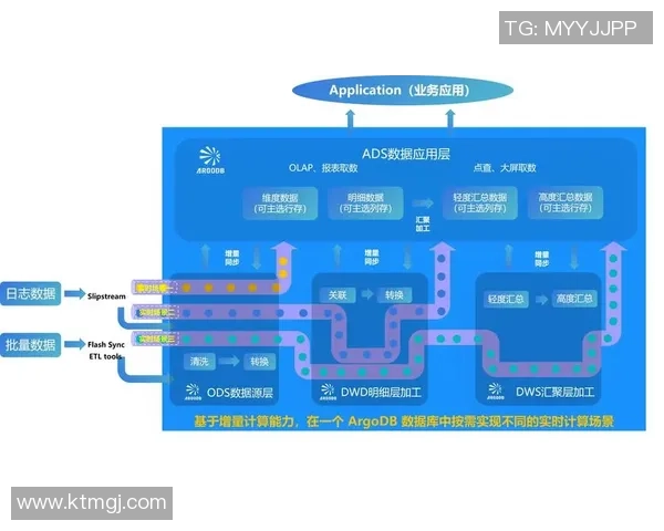 重庆足球队实力分析与数据解读：揭示球队表现的关键因素与未来发展潜力